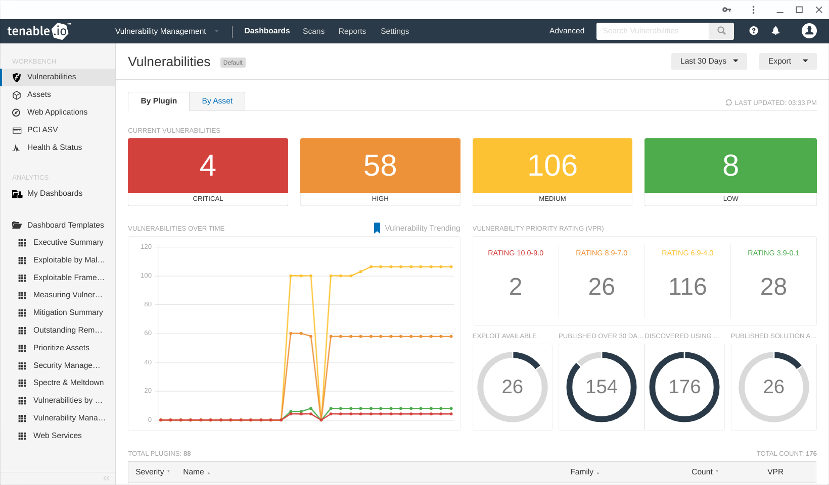 Setting up Vulnerability Management